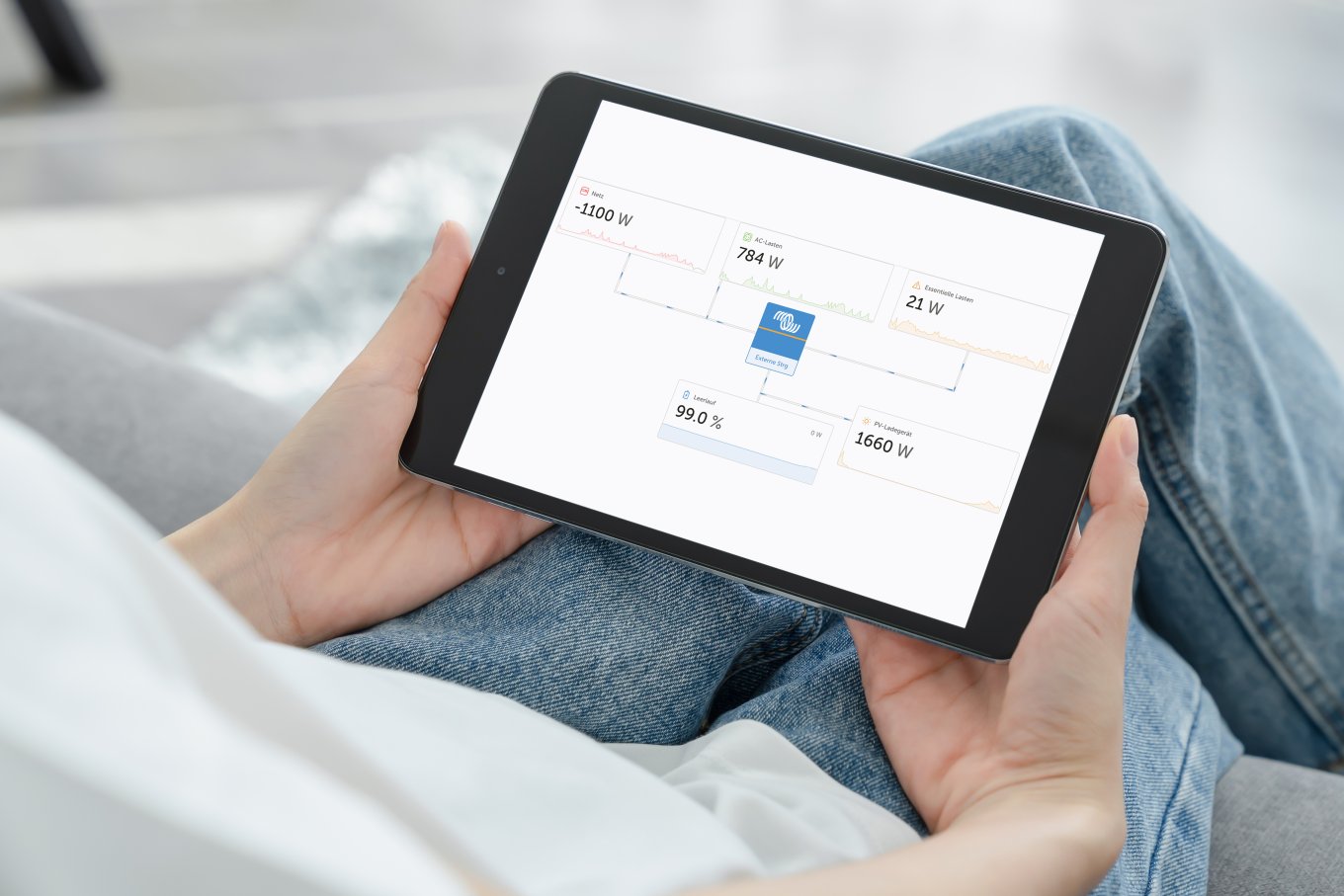 Maschinenraum mit industrieller Anlagenüberwachung und Monitoren auf Tisch