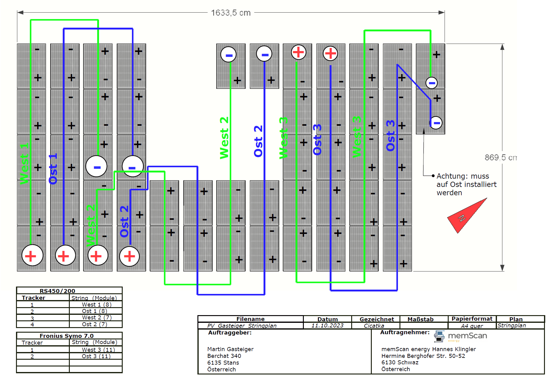Diagramm mit Pfeilen und Text, das die Phasen der Projektplanung darstellt